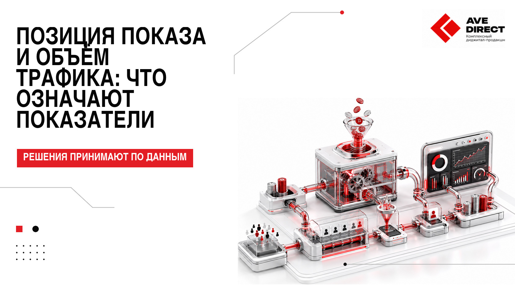 Позиция показа и объём трафика: что означают показатели