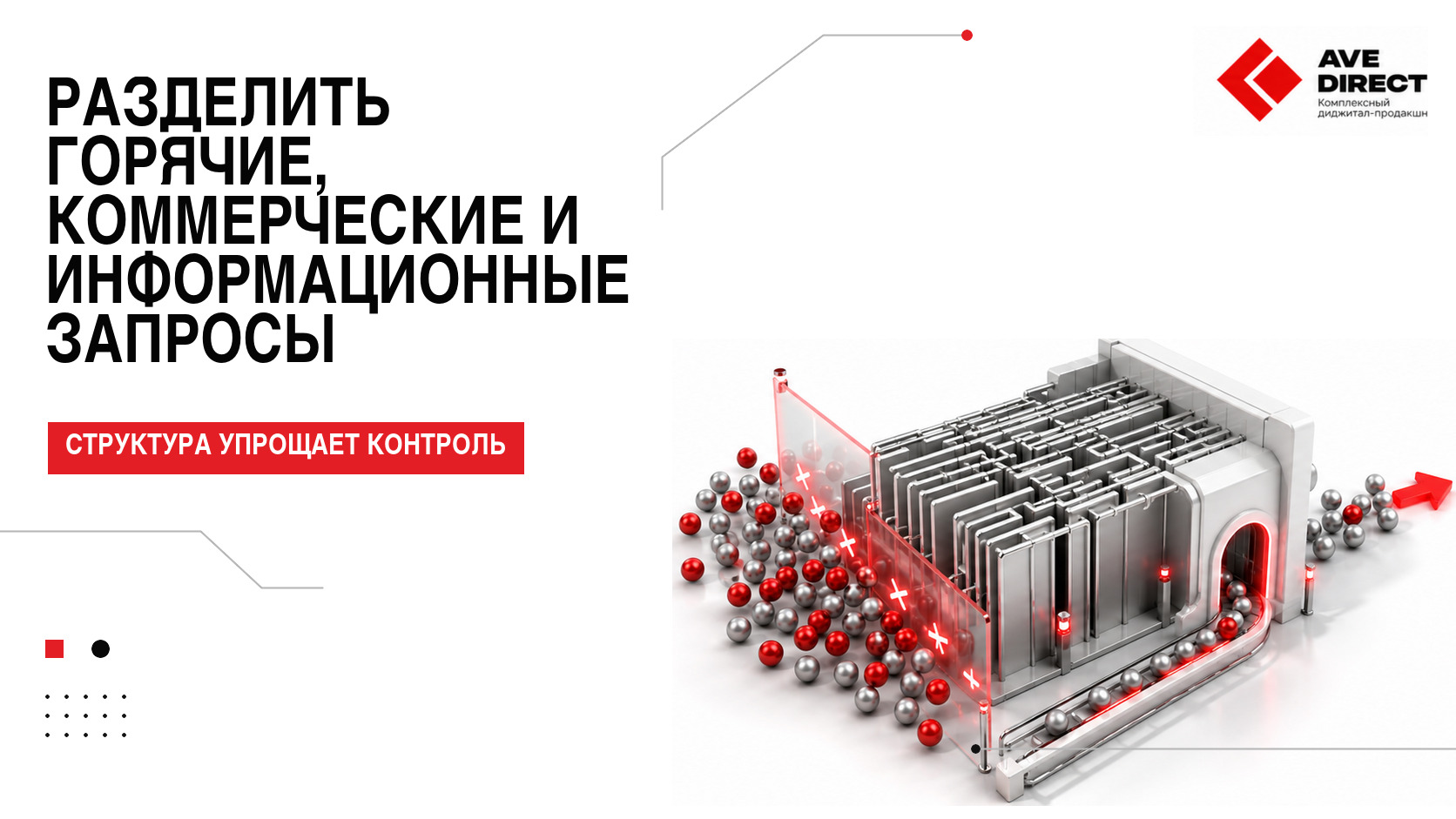 Как разделить горячие, коммерческие и информационные запросы